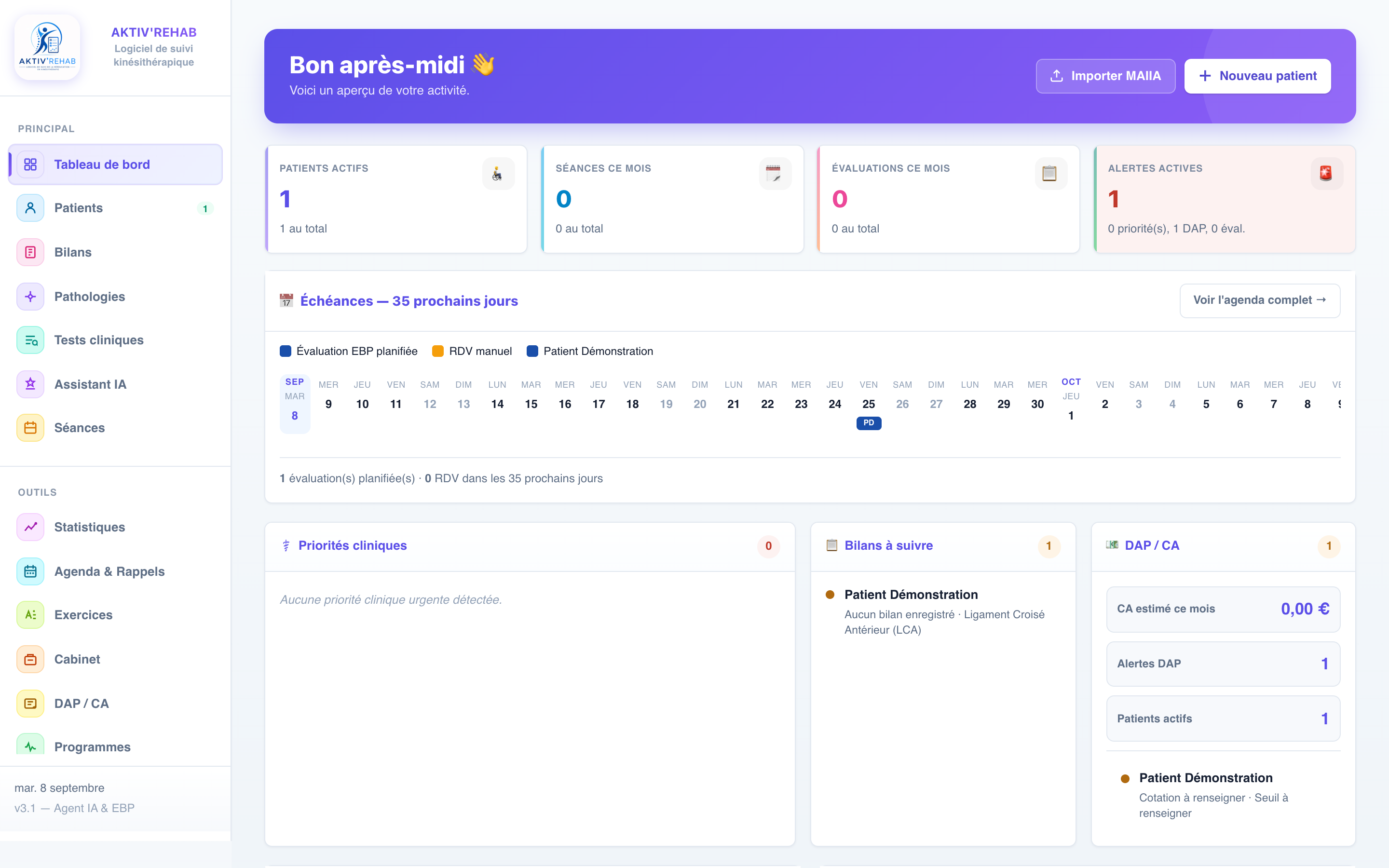 AKTIV REHAB : Tableau de bord. Vue de démonstration sans données patients.